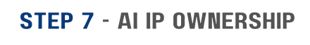 AIIPA Step 7 AI IP Ownership Relationship Discoveries Inventions Legal Action